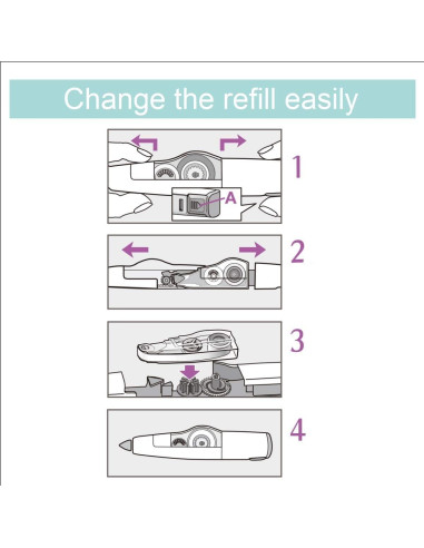 Cinta Correctora Mini Roller Plus WH-605 5mm x 6m + 5 Recargas