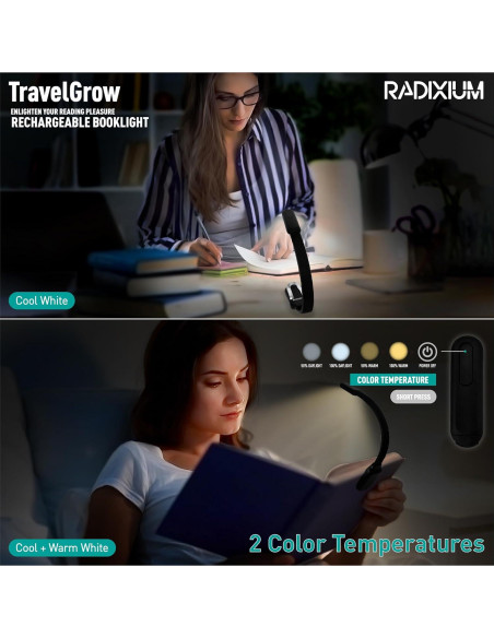 Luz de Libro Recargable Somisgarden AI4820BM LED 4 Temperaturas