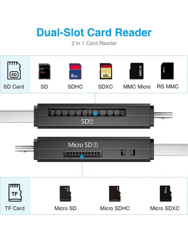 Lector de Tarjetas SD 3-en-1 ACKSKY USB-C/USB-A/Micro USB