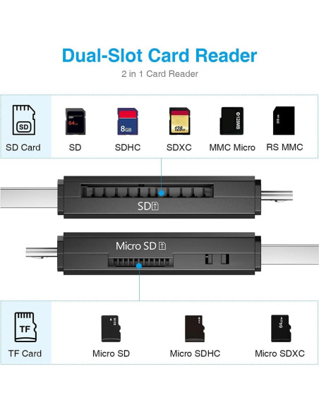 Lector de Tarjetas SD 3-en-1 ACKSKY USB-C/USB-A/Micro USB Lector de Tarjetas SD 3-en-1 ACKSKY USB-C/USB-A/Micro USB