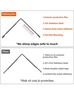 Protectores de Esquinas de Pared HelloaySen 2x2x121.92 cm Acero Inoxidable - Paquete de 10 2