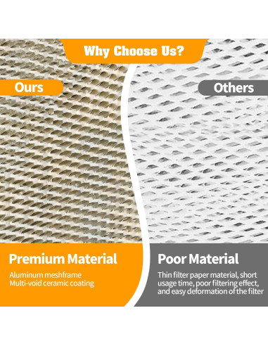 Paquete de 2 Filtros de Reemplazo para Humidificador AprilAire A35