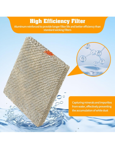 Paquete de 2 Filtros de Reemplazo para Humidificador AprilAire A35