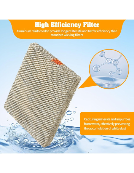 Paquete de 2 Filtros de Reemplazo para Humidificador AprilAire A35