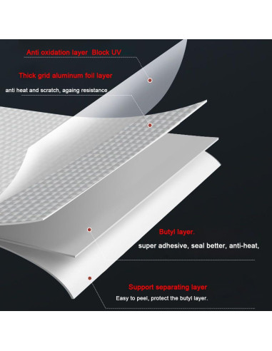 Cinta Butílica Impermeable YXS 5cm x 5m para Reparaciones