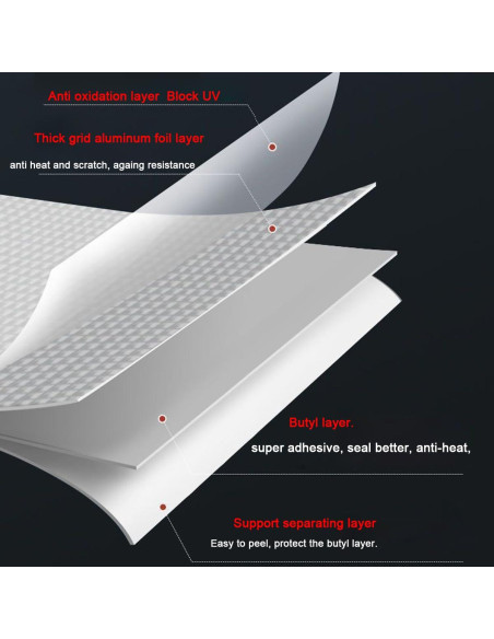 Cinta Butílica Impermeable YXS 5cm x 5m para Reparaciones