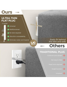 Regleta de Extensión Plana SakerPlus 1.52m 3 Tomas Segura 2