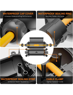 Cubierta de Seguridad para Cable de Extensión IP65 Iwillink - 3 Paquetes 2