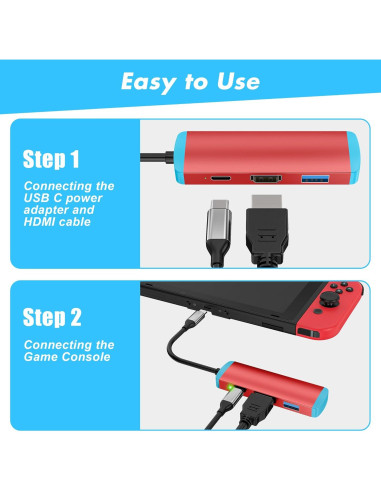 Adaptador USB C a HDMI 4K RuntoGOL para Switch y Steam Deck
