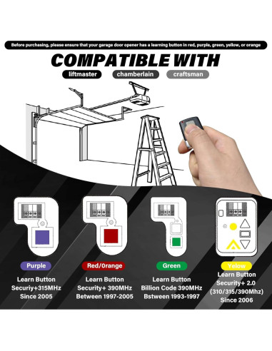 Control Remoto Universal para Puerta de Garaje Villalpand