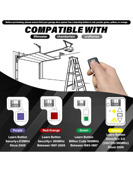 Control Remoto Universal para Puerta de Garaje Villalpand Control Remoto Universal para Puerta de Garaje Villalpand
