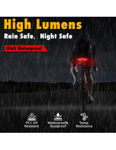 Kit de Señales de Giro NineLeaf para Bicicleta y Ebike 2