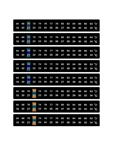 8 Tiras Termómetro Adhesivas Acuario Bremorou 18-34C