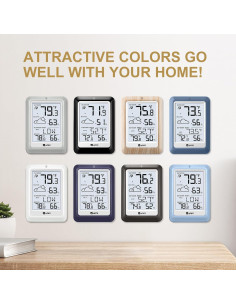 Termómetro Inalámbrico U UNNI UN0581 - Interior y Exterior 2