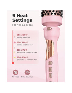 Juego de Cepillos Térmicos FARERY 3 en 1 con 3 Barriles 2