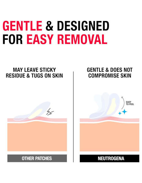 Parche para Acné Neutrogena Flawless Fix Duo 66 Unidades