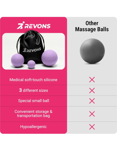 Juego de Pelotas de Masaje REVONS 3 en 1 - Alivio Muscular