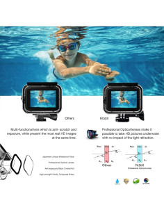 Funda Impermeable FitStill para GoPro Hero 8 Black con Filtros 2