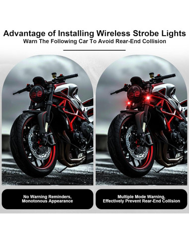 Luces Estroboscópicas LED Inalámbricas LYCARESUN 4PCS USB 8 Colores