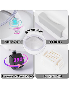 Contenedor de Almacenamiento de Comida MALLMALL6 1.65kg Plegable 2