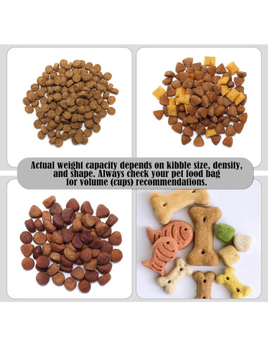 Contenedor de Almacenamiento de Comida MALLMALL6 1.65kg Plegable