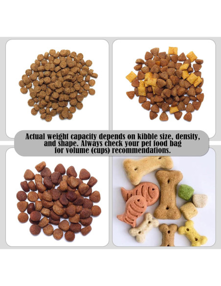 Contenedor de Almacenamiento de Comida MALLMALL6 1.65kg Plegable