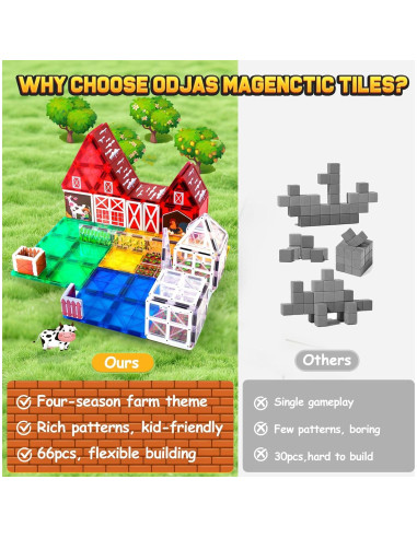 Juguetes Magnéticos de Granja Odjas - 66 Piezas para Niños 3-5 Años