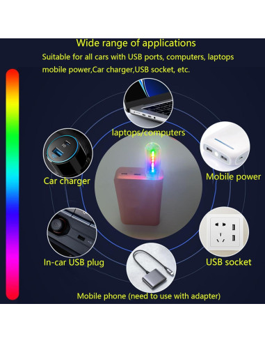 Lámpara LED RGB USB FZSSHYG para Interior de Coche, Control APP
