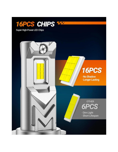 Bombilla LED de Luz de Niebla SEALIGHT H11 H16 H8 14000 Lúmenes