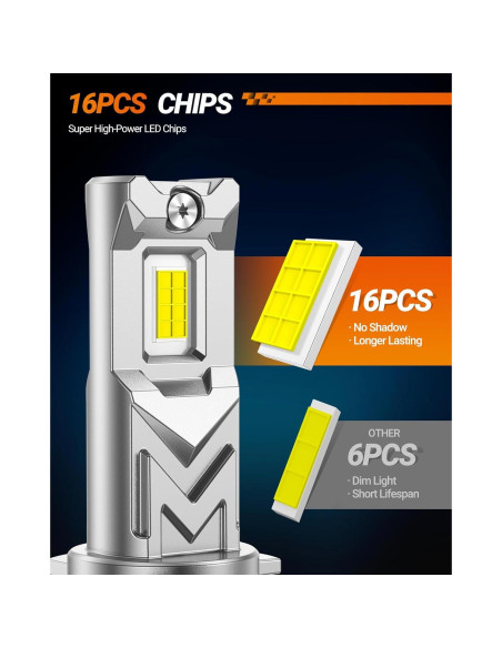 Bombilla LED de Luz de Niebla SEALIGHT H11 H16 H8 14000 Lúmenes