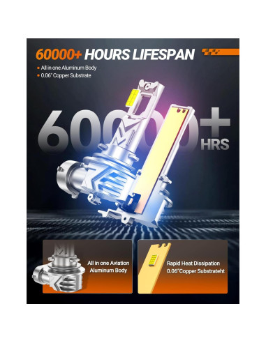 Bombilla LED de Luz de Niebla SEALIGHT H11 H16 H8 14000 Lúmenes