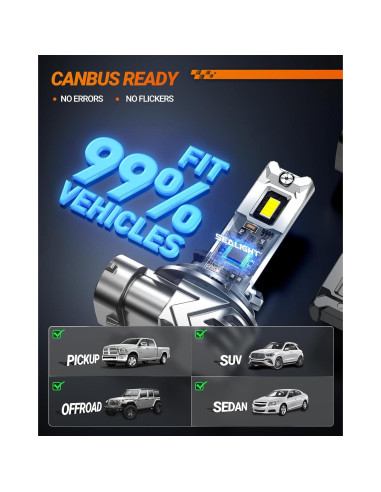 Bombilla LED de Luz de Niebla SEALIGHT H11 H16 H8 14000 Lúmenes