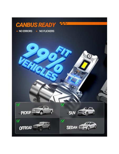 Bombilla LED de Luz de Niebla SEALIGHT H11 H16 H8 14000 Lúmenes