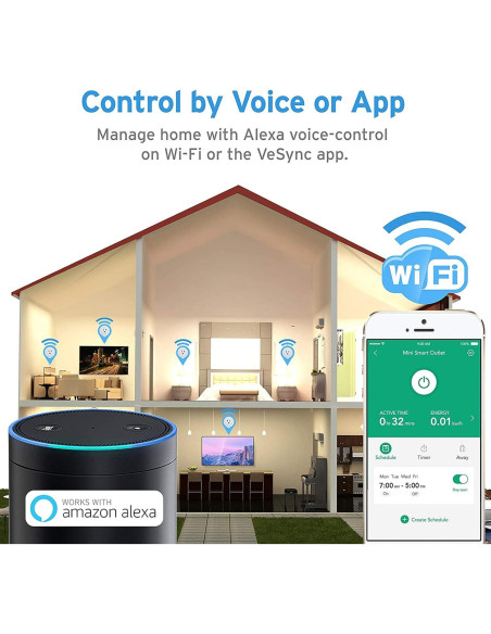 Enchufe Inteligente Etekcity WiFi 4 Unidades Control Voz