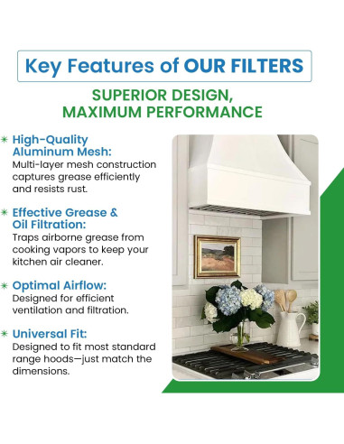 Filtro de Reemplazo Filter Everything para Campana Extractora 29.85x36.20cm