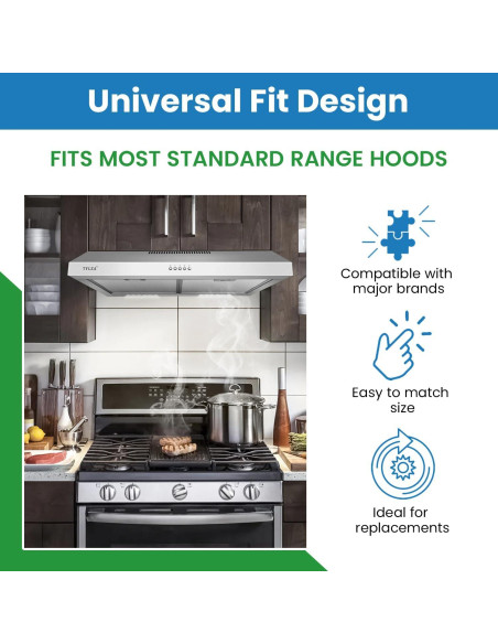 Filtro de Reemplazo Filter Everything para Campana Extractora 29.85x36.20cm Filtro de Reemplazo Filter Everything para Campana Extractora 29.85x36.20cm