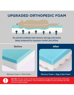 Cama Ortopédica para Perros Bedsure 61x41cm Espuma Viscoelástica 2