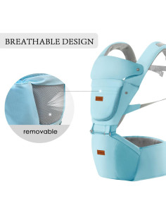 Portabebés Acumas Azul Bebé 6 en 1 Ajustable Ergonómico 2