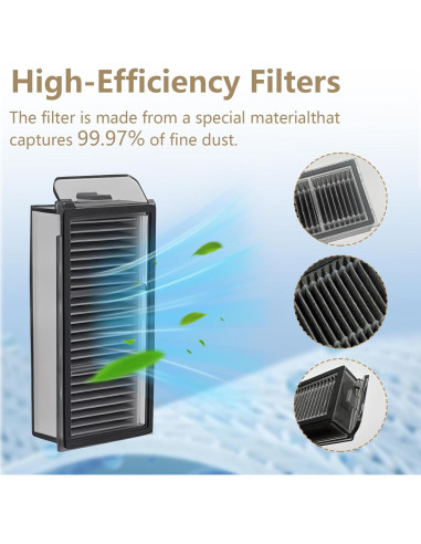 Kit de Accesorios para Aspiradora Robot Dreame X50 Ultra