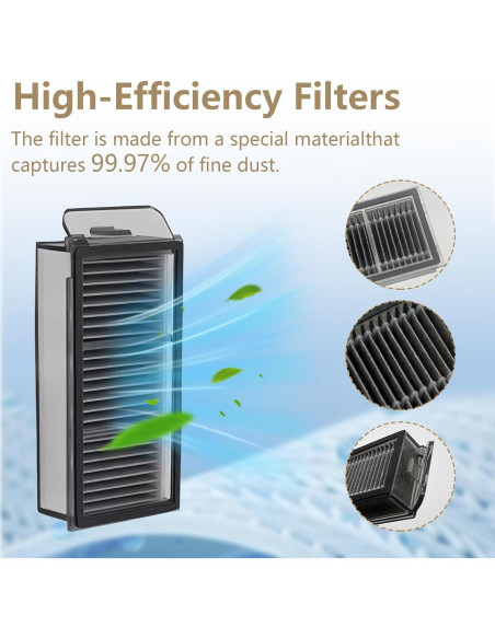 Kit de Accesorios para Aspiradora Robot Dreame X50 Ultra