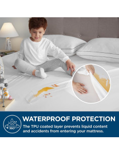 Protector de Colchón Impermeable Bedsure Doble 30.48 cm 2