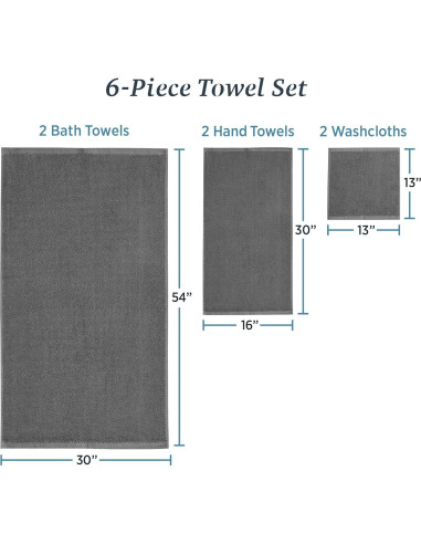 Juego de Toallas de Algodón 100% Welhome Franklin 6 Piezas 600 GSM