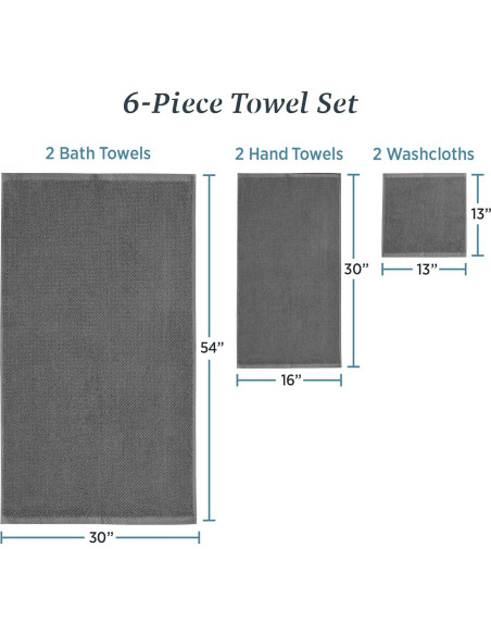 Juego de Toallas de Algodón 100% Welhome Franklin 6 Piezas 600 GSM