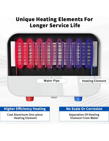 Calentador de Agua Eléctrico Sin Tanque Kweetle 5500W 120V