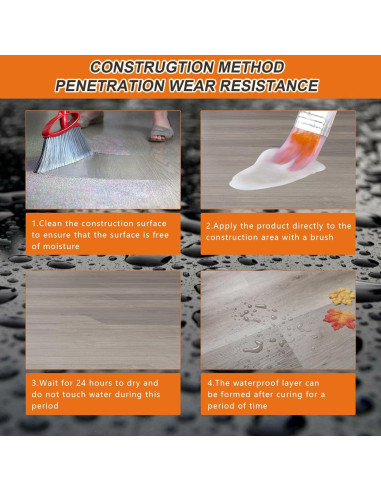 Agente Impermeable Invisible AULCTR 300g Sellador Transparente