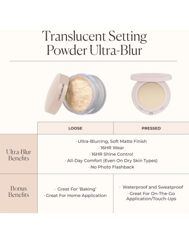Polvo Fijador Translúcido Laura Mercier Ultra-Blur 85g