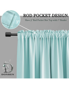 Cortinas Opacas Aislantes Térmicas DONREN Aqua 106.68x114.3 cm 2 Paneles 2