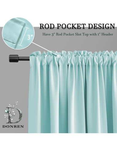 Cortinas Opacas Aislantes Térmicas DONREN Aqua 106.68x114.3 cm 2 Paneles