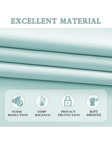 Cortinas Opacas Aislantes Térmicas DONREN Aqua 106.68x114.3 cm 2 Paneles