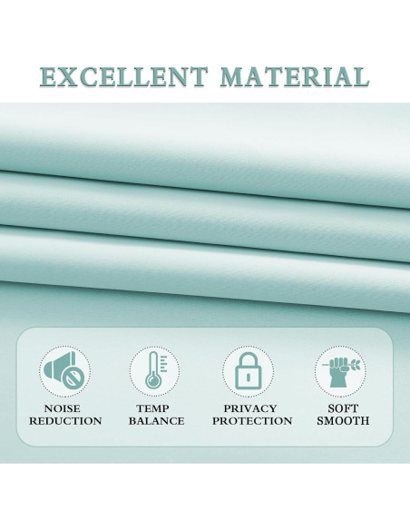 Cortinas Opacas Aislantes Térmicas DONREN Aqua 106.68x114.3 cm 2 Paneles